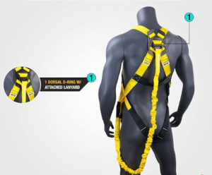 Fall Protection Safety Harness: Common Fall Protection Failures