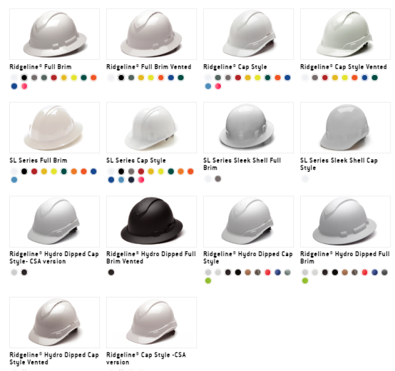 Hard Helmets Manufacturers