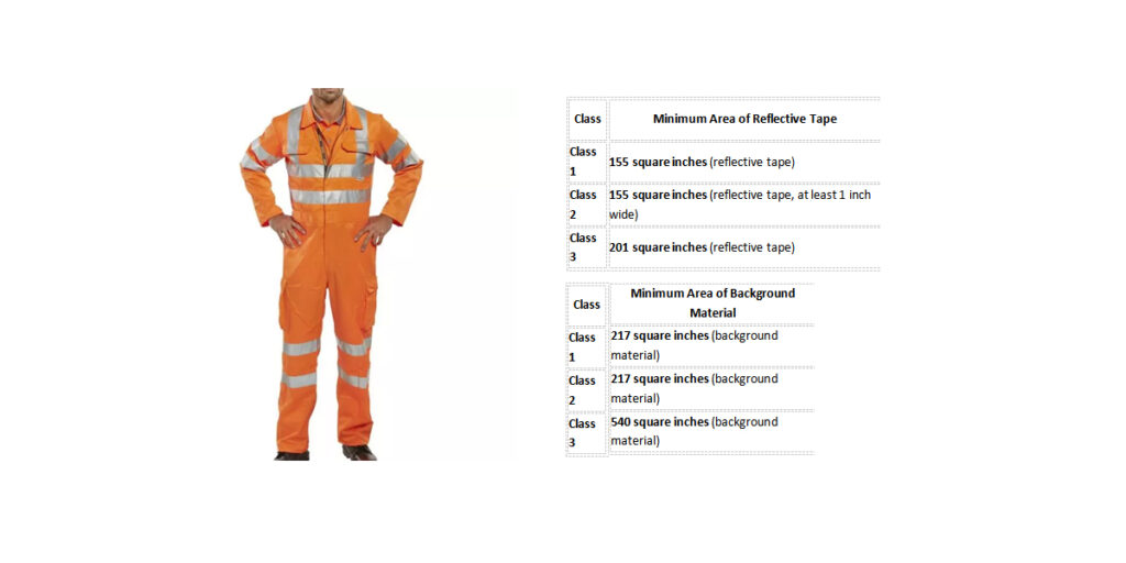 Reflective Coveralls Manufactured for Safety at Work