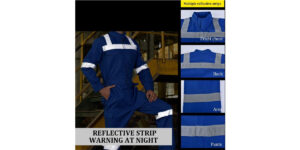 Types, Uses, and Benefits of Work Coveralls