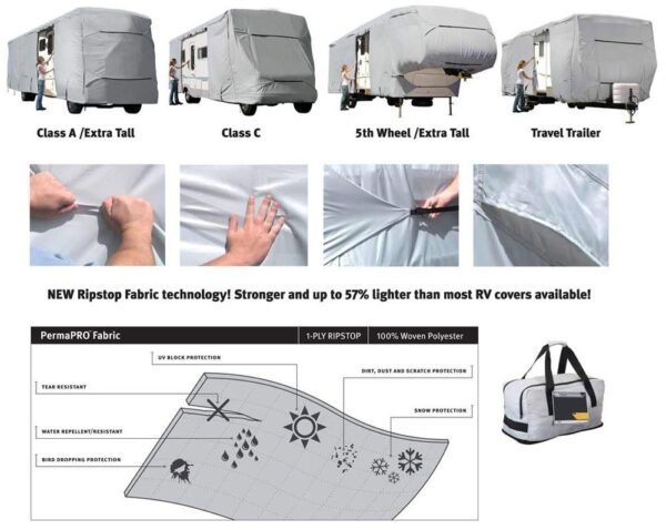 Class B RV COVERS - Image 3
