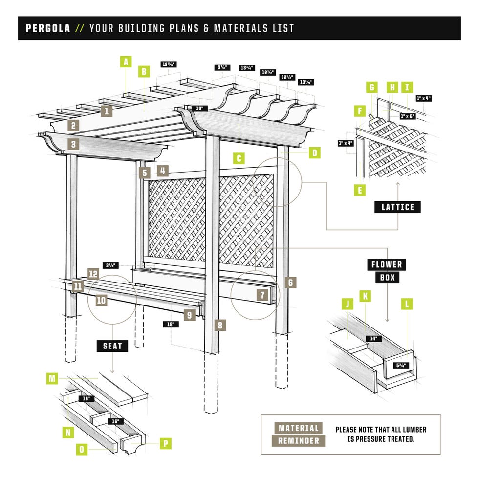 An application scenario or product detail of how to build pergola - Image 21