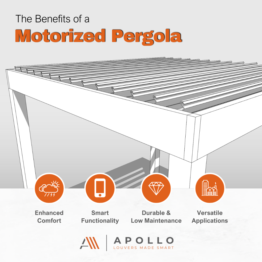An application scenario or product detail of motorized pergola - Image 13