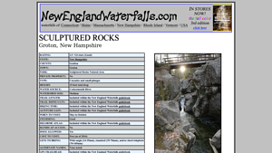 Sculptured Rocks - Cascades and Small Plunges