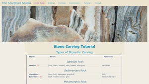 The Sculpture Studio - Types of Stone for Carving